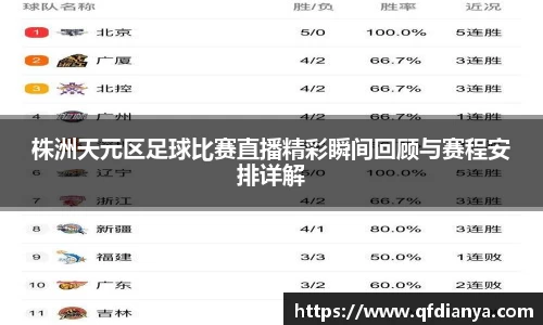 株洲天元区足球比赛直播精彩瞬间回顾与赛程安排详解