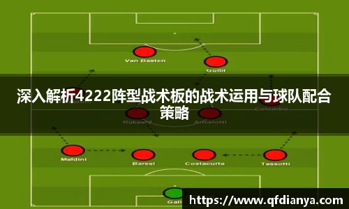 深入解析4222阵型战术板的战术运用与球队配合策略